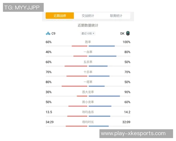 EDG在英雄联盟S15赛季的意识争议引发热议电竞圈的反思与讨论