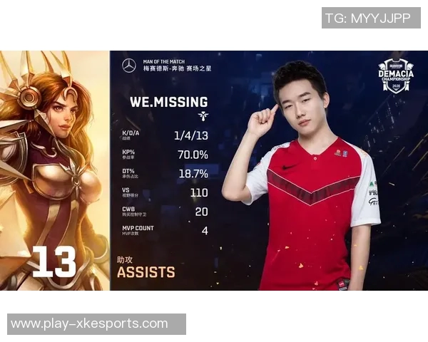 电竞比分分析平精英赛事中JDG团队整体压制表现及其得失总结 电竞比分分析平精英赛事中JDG团队整体压制表现及其得失总结