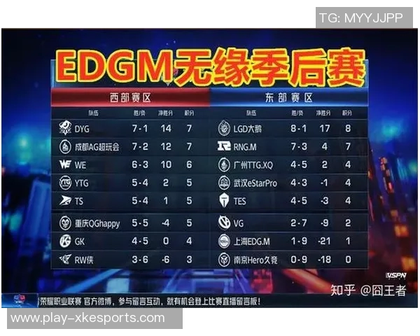 电竞比分王者荣耀焦点IG团队战术分析与技术创新探讨 电竞比分王者荣耀焦点IG团队战术分析与技术创新探讨