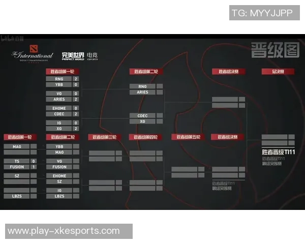 S15电竞总决赛DOTA2分析IG中路突破策略与战术解析