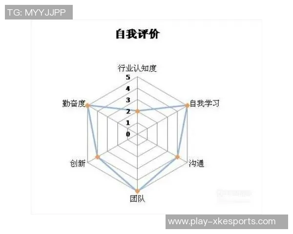 全球挑战赛中TES选手个人能力表现分析与点评 全球挑战赛中TES选手个人能力表现分析与点评