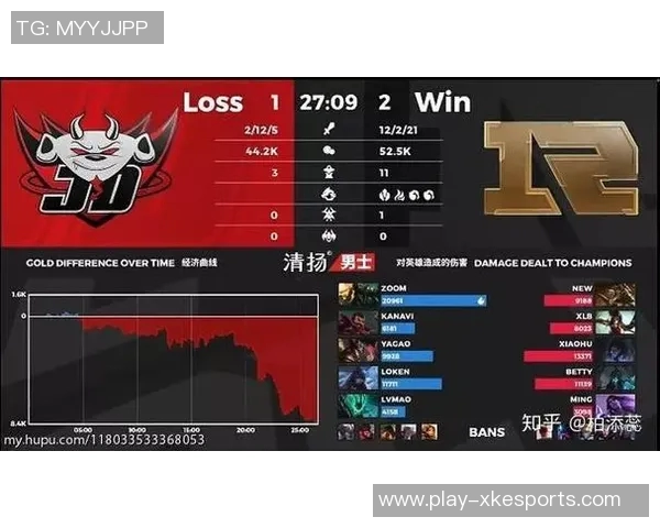 电竞比分英雄联盟深度解析V5战队的战术控制与战略布局