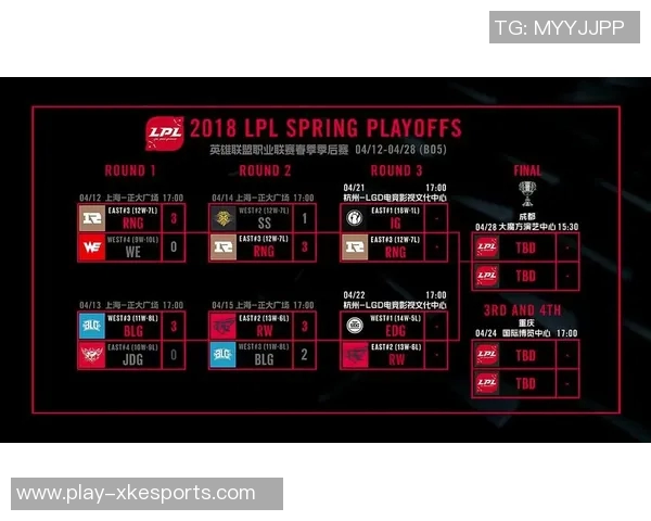 赛后深度分析IG与RNG的耐力对决及其影响因素探讨