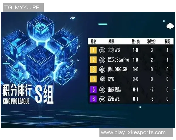 王者荣耀焦点WE战队心理素质分析与提升策略探讨