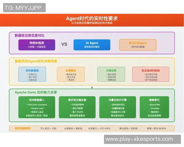 杨伟专访回顾DOTA2职业生涯与游戏发展历程的深度剖析实时数据 杨伟专访回顾DOTA2职业生涯与游戏发展历程的深度剖析实时数据