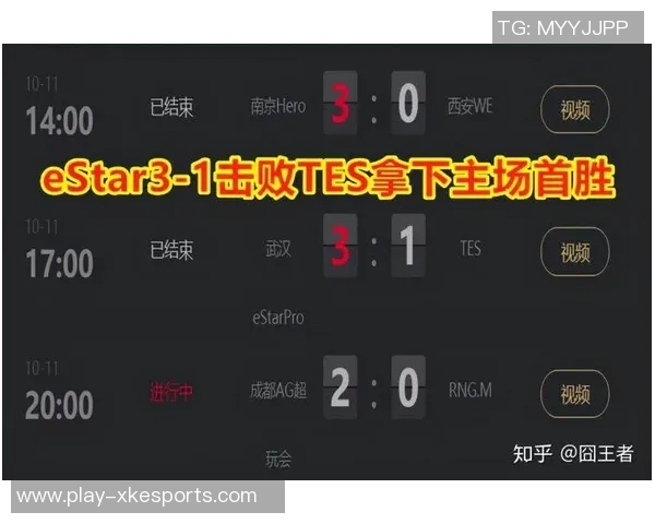 esports数据电竞比分王者荣耀新手必看意识提升攻略全方位入门指南