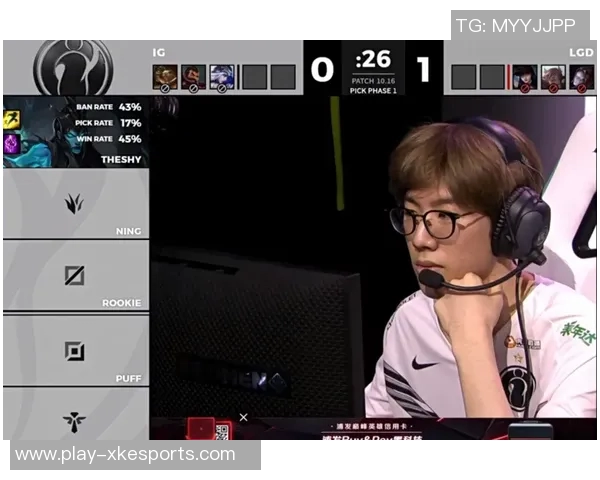 电竞新闻S15LOL赛事分析FPX边路渗透策略与王者荣耀热点解读